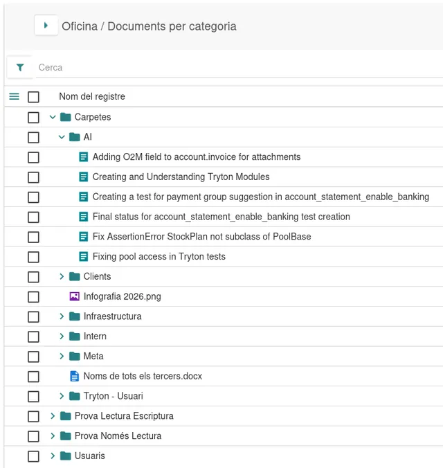 Documents by category